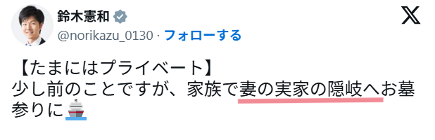 SNSの投稿